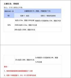 今日份爆料最新视频,最新视频爆料背后的惊人真相 第3张 今日份爆料最新视频,最新视频爆料背后的惊人真相 第3张