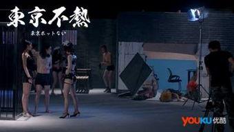 东京热播电影在线观看,热播电影在线观看指南 第3张 东京热播电影在线观看,热播电影在线观看指南 第3张